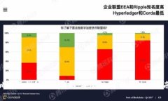 比特币钱包私钥详解：安