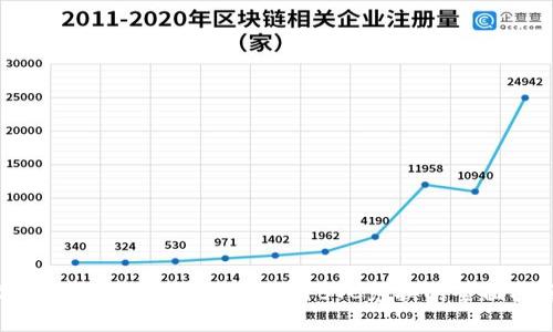 选择最佳钱包进行USDT与BTC兑换的全面指南