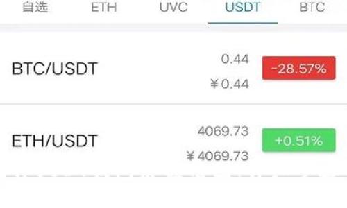 如何制作USDT钱包余额截图：详细步骤与技巧