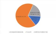 大陆比特币钱包购买指南