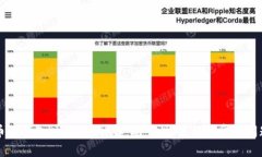 比特币派钱包KYC认证详解