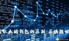 深入解析DApp与以太坊钱包