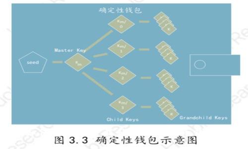 如何安全地下载和使用狗狗币钱包？