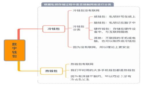 如何选择安全高效的比特币提币钱包