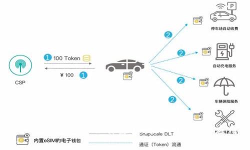 比特币钱包的工作原理：深入理解与应用
