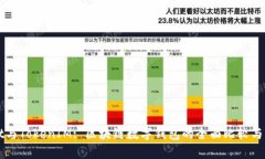 tpWallet与TokenIM: 区块链数字钱包的全面比较与应用