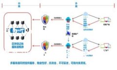 波点钱包TRX是什么？波点