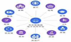 以太坊钱包的价值分析及