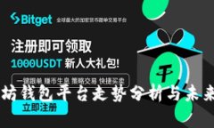 以太坊钱包平台走势分析