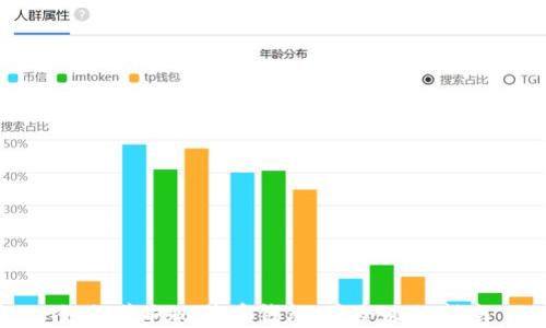 
如何获取比特币钱包：最全面的指南