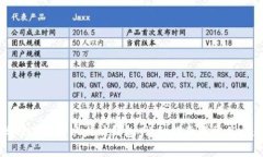 如何找回遗失的以太坊钱