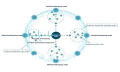 Tokenim：如何使用Tokenim购买