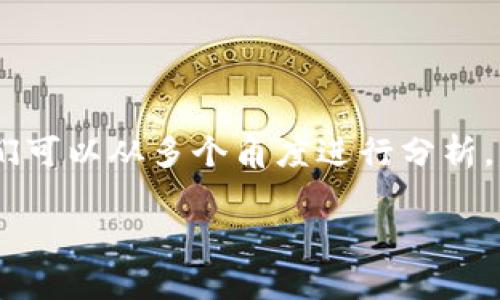 对于您询问的“tokenim地址能改吗”,我们可以从多个角度进行分析,并解答相关问题。以下是文章的和关键词。
Tokenim地址能否修改?全面解析