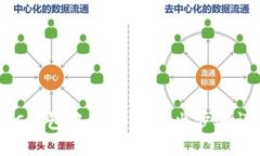 BSC钱包中的USDT转出步骤详