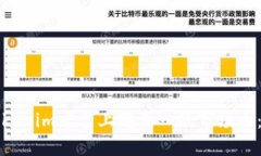 如何在Tokenim平台上购买一