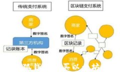 如何通过小狐钱包购买以