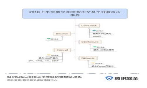 Tokenim第二阶段挖矿正式启动！如何参与及收益分析