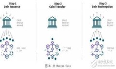 比特币钱包全解析：它是