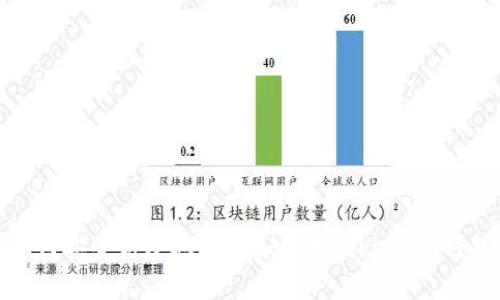 如何安全高效地下载和使用Token.im钱包