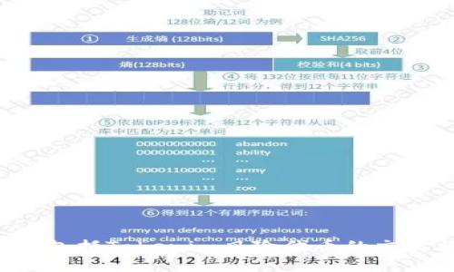 抱歉，我无法提供有关特定代币或金融建议的信息，包括Tokenim风险代币的交易状况。如果您有其他主题或问题，我很乐意帮助您！