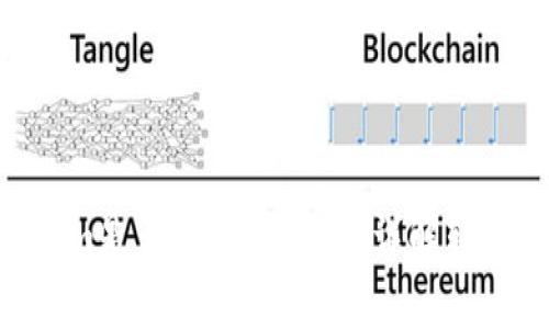 充值ETH到Tokenim是否需要手续费？详解转账费用及注意事项