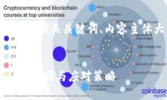 以下是关于“tokenim清退”的、相关关键词、内容