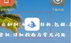 以下是关于“tokenim导出秘钥”的完整结构，包括