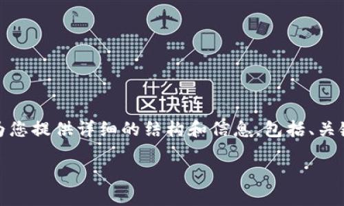 关于“tokenim”的内容分享，我将围绕这一主题为您提供详细的结构和信息，包括、关键词、大纲以及相关问题的解答。以下是具体内容：

Tokenim：数字资产管理与交易的全新体验