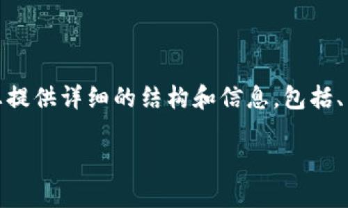 关于“tokenim”的内容分享，我将围绕这一主题为您提供详细的结构和信息，包括、关键词、大纲以及相关问题的解答。以下是具体内容：

Tokenim：数字资产管理与交易的全新体验