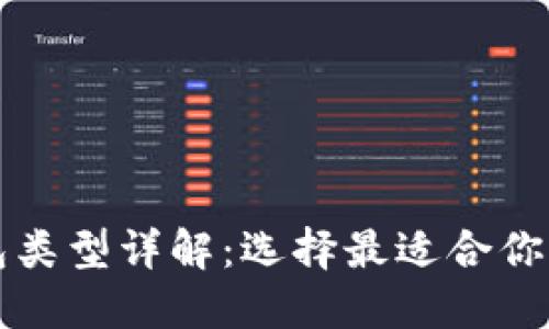 比特币钱包类型详解：选择最适合你的电子钱包