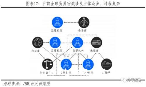 全面解析比特币钱包：选择、使用与安全指南