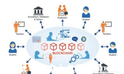 
如何通过瑞波钱包安全提取比特币：完整指南