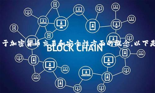 在理解“tokenim转账不要密码”的上下文之前，我们需要明确许多关于加密货币交易和安全性方面的概念。以下是一个详细的概述，有助于您理解相关过程以及可能带来的安全隐患。

### 和关键词定义

Tokenim转账如何实现无需密码？详解背后的技术与安全机制