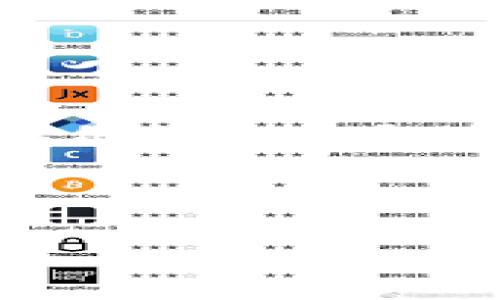 关于“tokenim转账失败了币没退回”的问题，我们可以为您提供一个详细的内容框架，帮助您了解转账失败的可能原因、解决方案以及如何处理相关问题。

### 

Tokenim转账失败分析：币未退回的原因及解决方案