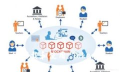 如何安全地下载和使用 Tokenim：详细指南