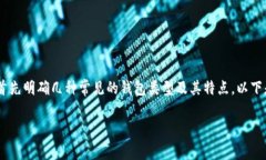 在讨论SHIB（Shiba Inu）代币应该存放在哪个钱包之