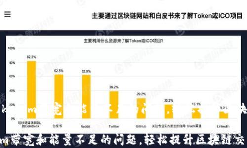 
    解决Tokenim带宽和能量不足的问题，轻松提升区块链交易体验

解决Tokenim带宽和能量不足的问题，轻松提升区块链交易体验
