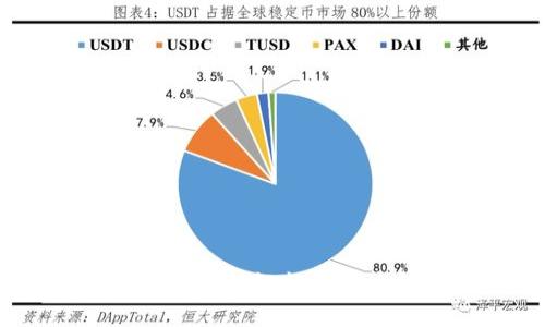 企业名称 
  
如何领取TokenIM的智能合约空投？详尽指南