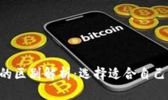 Web钱包与Tokenim的区别解析：选择适合自己的数字