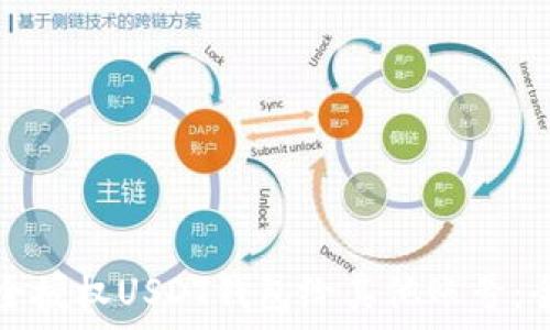  
如何安全授权USDT钱包给其他账号：全面指南