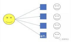 在钱包里如何购买USDT：一步步指南