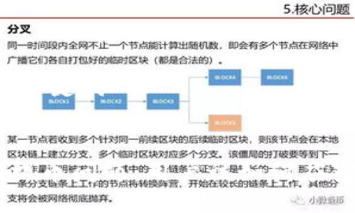 ### 与关键词


Tokenim提币问题：用户该如何应对和解决？