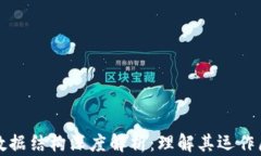 比特币钱包数据结构深度解析：理解其运作原理