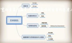 Tokenim 带宽是一个涉及区块链和加密货币的概念，