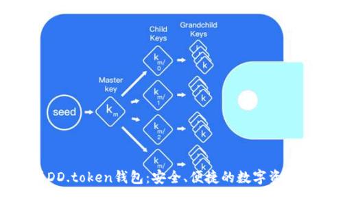 全面解析DD.token钱包：安全、便捷的数字资产管理工具